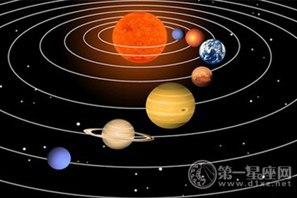 星座知識