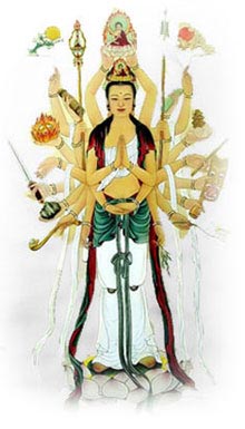 属鼠人的本命佛:千手观音菩萨