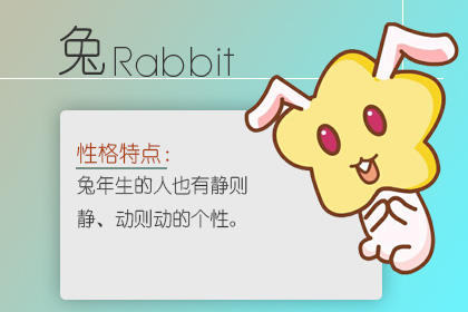 屬兔今年多大2020