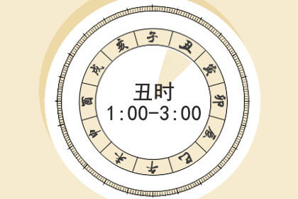長相迷人的出生時辰