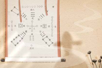 哪些八字適合創業 創業容易成功