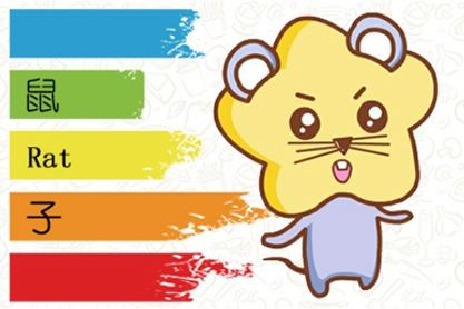 2021年屬鼠的財運在什麽方向 正西方位最佳