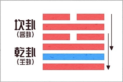 八字沒有土的男人好不好 命裡缺土是如何影響親人的