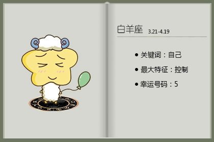白羊男對射手女的感覺 一眼定生死!